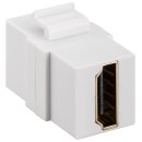 Keystone Modul mit HDMI™-Doppel-Buchse, 4K @ 60 Hz