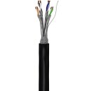 CAT 7 Outdoor Netzwerkkabel, S/FTP (PiMF), schwarz, 50 m