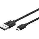 Micro-USB Dual-Ladeset (18 W)