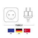Schutzkontaktsteckdose mit Schalter, 16 A
