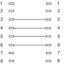 ISDN-Modularanschlusskabel