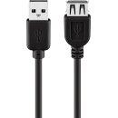 USB 2.0 Hi-Speed-Verlängerungskabel, schwarz