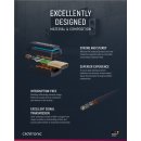 Aktives High-Speed-HDMI™-Kabel mit Ethernet