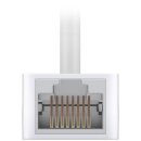 USB-C™-Adapter