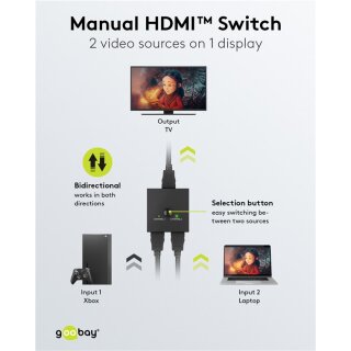 Manuelle HDMI™-Umschaltbox 2 auf 1 (4K @ 30 Hz)