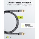 Mono-Cinchkabel, 2 m
