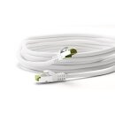 RJ45-Patchkabel mit CAT 8.1-S/FTP-Rohkabel, weiß