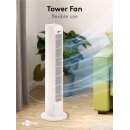 Turmventilator