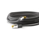RJ45 Patchkabel CAT 6A S/FTP (PiMF), 500 MHz mit CAT 7 Rohkabel, schwarz