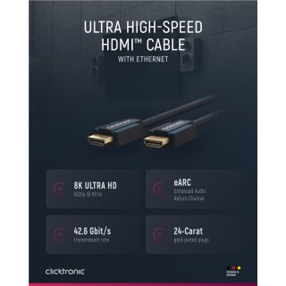 Ultra High-Speed HDMI™ Kabel