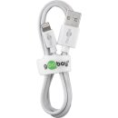 Lightning USB Lade- und Synchronisationskabel