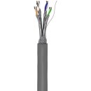 CAT 6 Netzwerkkabel, S/FTP (PiMF), grau
