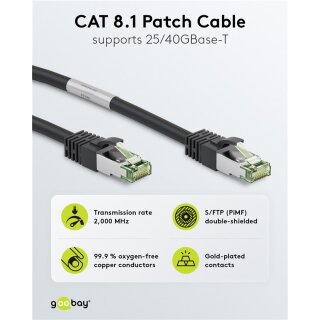 CAT 8.1 Patchkabel, S/FTP (PiMF), schwarz