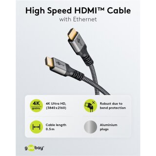 High-Speed-HDMI™-Kabel mit Ethernet (4K@60Hz)