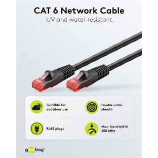 CAT 6 Outdoor-Patchkabel, U/UTP, schwarz