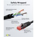 CAT 6 Outdoor-Patchkabel, U/UTP, schwarz