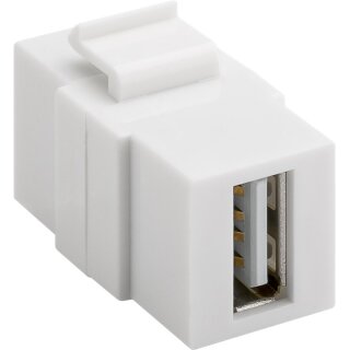 Keystone-Modul USB Verbinder