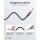 Audio Verbindungskabel AUX, 3,5 mm stereo, 1 m