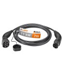 Vorteilsset Wallbox Home Pro mit Ladekabel Typ 2, bis zu...