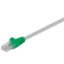 CAT 5e Crossover-Patchkabel, U/UTP, grau-grün