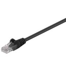 CAT 5e Patchkabel, U/UTP, schwarz