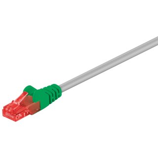 CAT 6 Crossover-Patchkabel, U/UTP, grau, grün