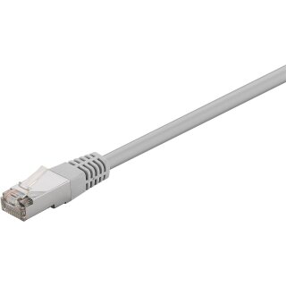 CAT 5e Patchkabel, F/UTP, grau