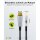 Optisches Hybrid Ultra High-Speed HDMI™-Kabel mit Ethernet (AOC) (8K/@60Hz)