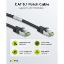 CAT 8.1 Patchkabel, S/FTP (PiMF), schwarz