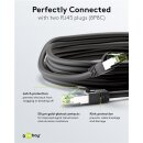 CAT 8.1 Patchkabel, S/FTP (PiMF), schwarz