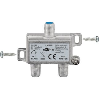 SAT-Vorrang-Splitter
