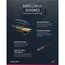 Aktives High-Speed-HDMI™-Kabel mit Ethernet