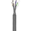 CAT 6 Netzwerkkabel, S/FTP (PiMF), grau