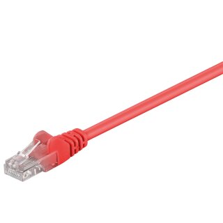 goobay - CAT 5e Patchkabel, U/UTP, rot, 1,5 Meter - Kupferkaschierter Aluminiumleiter (CCA)