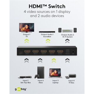 HDMI™-Umschaltbox 4 auf 1 mit Audio-Ausgang (4K @ 60 Hz)