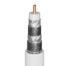 TV Antennenkabel (135 dB), 4x geschirmt