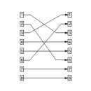 RJ45 Crossover-Modularkupplung, CAT 5e