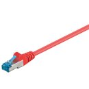 CAT 6A Patchkabel, S/FTP (PiMF), rot