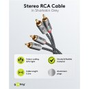 Stereo-Cinchkabel, 5 m