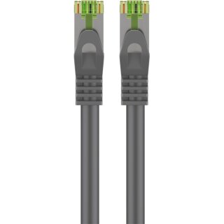 GHMT-zertifiziertes CAT 8.1 Patchkabel, S/FTP (PiMF), grau