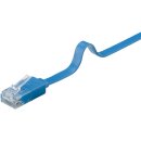 CAT 6 Flach-Patchkabel, U/UTP, blau