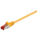 CAT 6 Patchkabel, S/FTP (PiMF), gelb