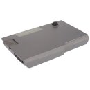 Ersatzakku - CS-DED500 - DELL 500m, 510m, 600m, D500, D505 - 11,1 Volt 4400mAh / 48,84Wh Li-Ion