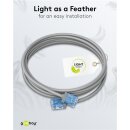 Ultraflexibles CAT 6A Patchkabel, slim, U/UTP, grau