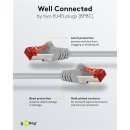 CAT 6 Patchkabel, S/FTP (PiMF), 1 m, grau, 5er-Set