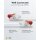 CAT 6 Patchkabel, S/FTP (PiMF), 1 m, weiß, 5er-Set
