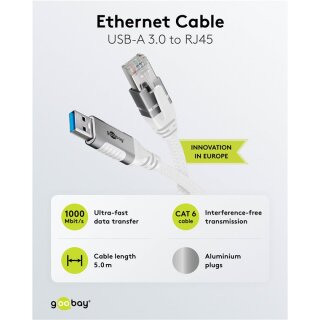 Ethernet-Kabel USB-A 3.0 auf RJ45, 5 m