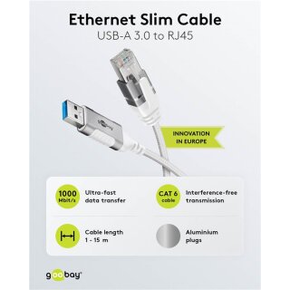 Ethernet-Kabel USB-A 3.0 auf RJ45, Slim, 15 m
