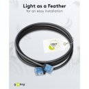 Ultraflexibles CAT 6A Patchkabel, slim, U/UTP, schwarz