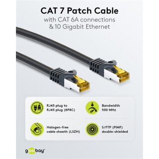 RJ45-Patchkabel CAT 6A S/FTP (PiMF), 500 MHz mit CAT 7 Rohkabel, 5 m, schwarz, 10er-Set